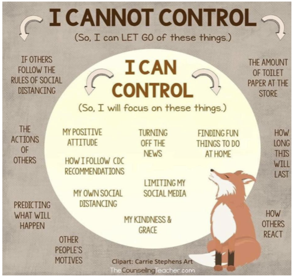 Things I can and cannot control