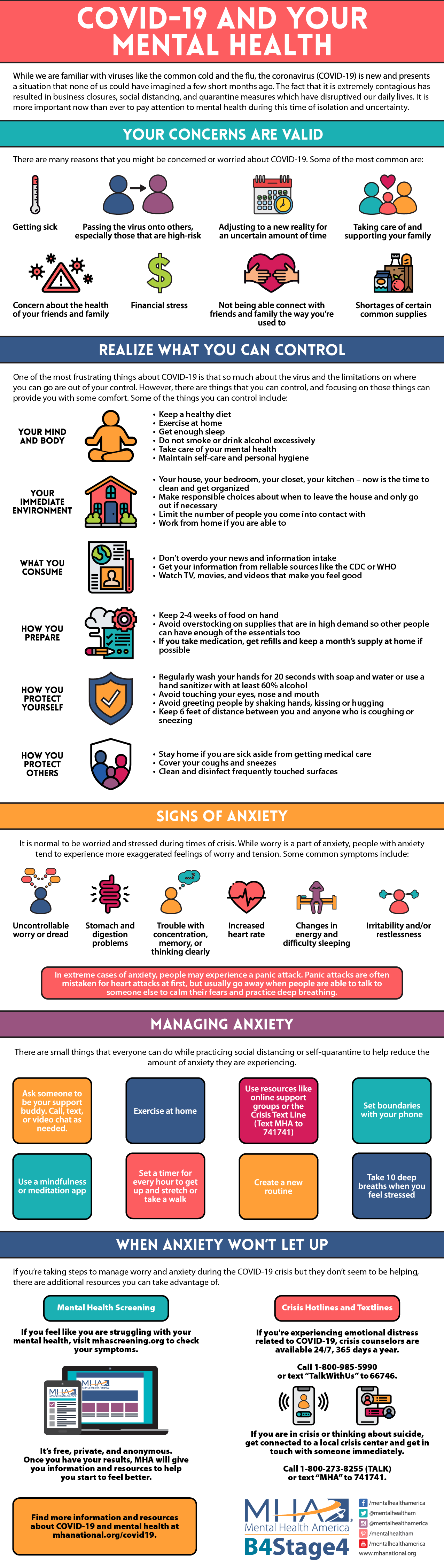 COVID-19 and Your Mental Health Infographic
